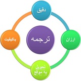 ترجمه و تایپ فوری