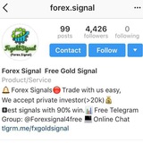 Forex.signal ✔️