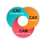 caecamcad | Unsorted