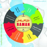 Raman Trading | بازرگانی رامان