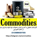 commodities | Неотсортированное