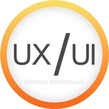 uxitten | Unsorted