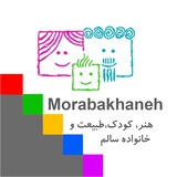 morabakhaneh | Unsorted