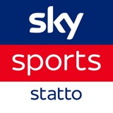 skysportsstatto | Unsorted