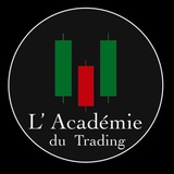 L’académie du trading-France