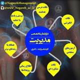 negarehmanagement | Unsorted