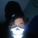 channel_id | Unsorted