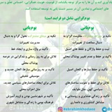 ebrahimkhodaee | Unsorted