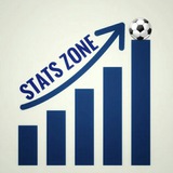 statszone_et | Неотсортированное