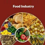 food_industry1 | Unsorted