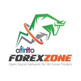 Afinito™ Forex