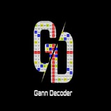 ganndecoder | Cryptocurrency