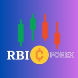 rbiforex | Unsorted