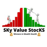 skyvaluestocks | Cryptocurrency