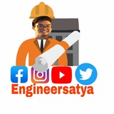 engineersatya | Unsorted