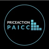 priceactionicc | Cryptocurrency