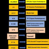 testimonimerdekadank13 | Unsorted