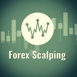 FOREX SCALPING SIGNALS OFFICIAL