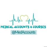 medaccounts | Unsorted