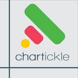 chartickle | Unsorted