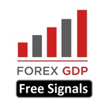 forexgdpfree | Cryptocurrency