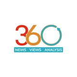 threesixtydegrees | Неотсортированное