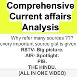 gistsummaryrstvspotlightanalysis | Unsorted