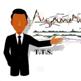 technicaltradersanjay | Cryptocurrency