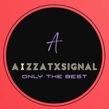 aizzatxjourney | Unsorted