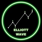 elliottwave916 | Cryptocurrency