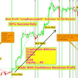 longbuylongsellindicator | Unsorted