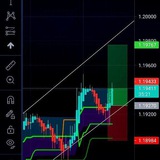 trader_cj9997 | Cryptocurrency