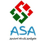 Ancient Stock Analysis