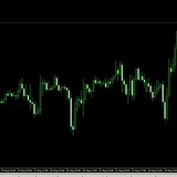 investfx | Unsorted