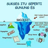 tabunganmasadepan | Unsorted