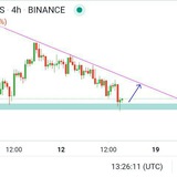 bangladesh654 | Cryptocurrency