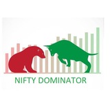 nifty50dominator | Unsorted