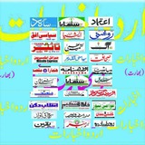 urdu_duniya_newspapers | Unsorted