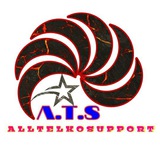 alltelkosupport | Unsorted