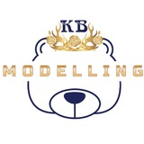 kbmodel | Adults only