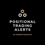 positionalalerts | Unsorted