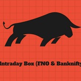 intraday_box_fno_banknifty | Unsorted