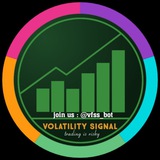 volatility_signal | Cryptocurrency